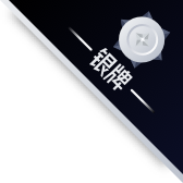 业余篮球爱好者如何提高训练中的毅力?_0